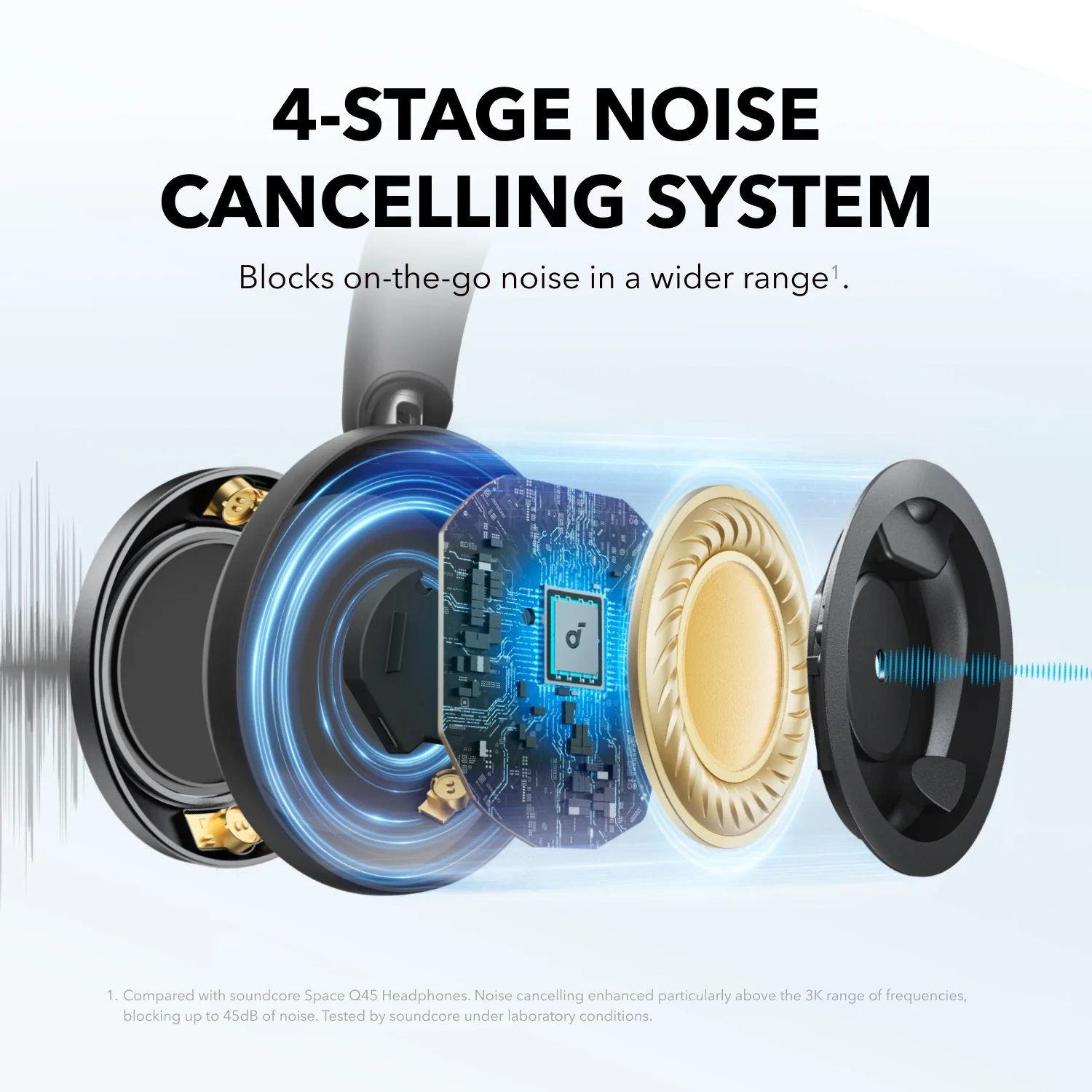 Soundcore Space One Pro Jet Black - Image 3