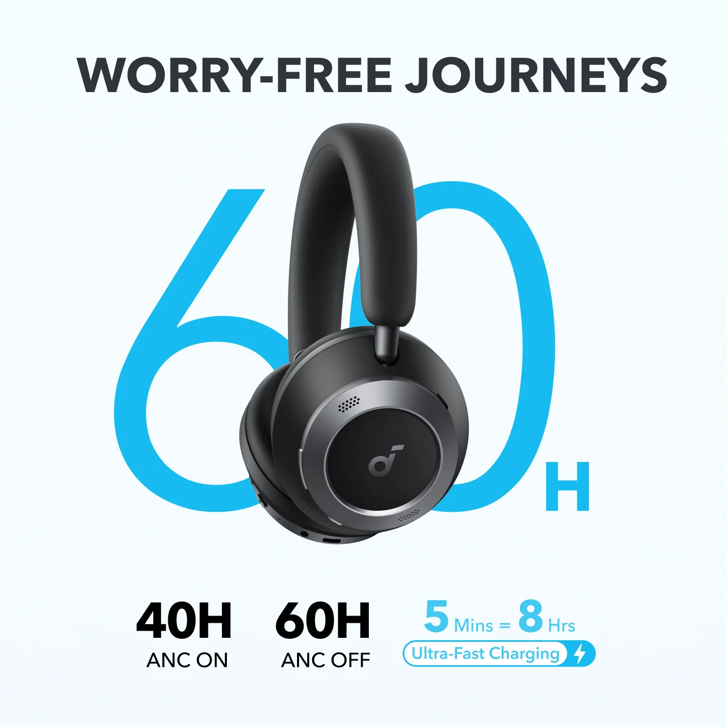 Soundcore Space One Pro Jet Black - Image 5